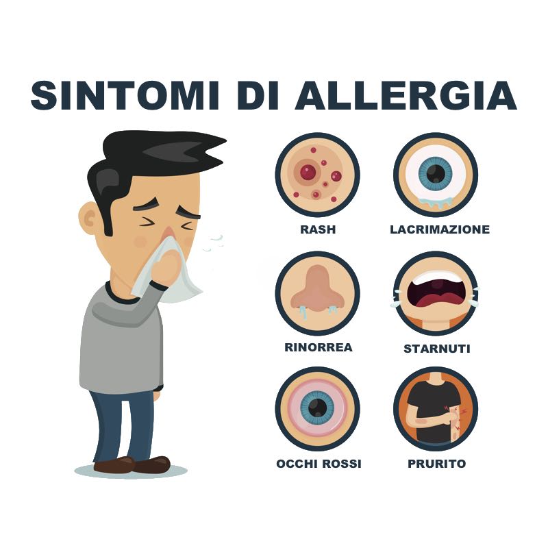 Allergie